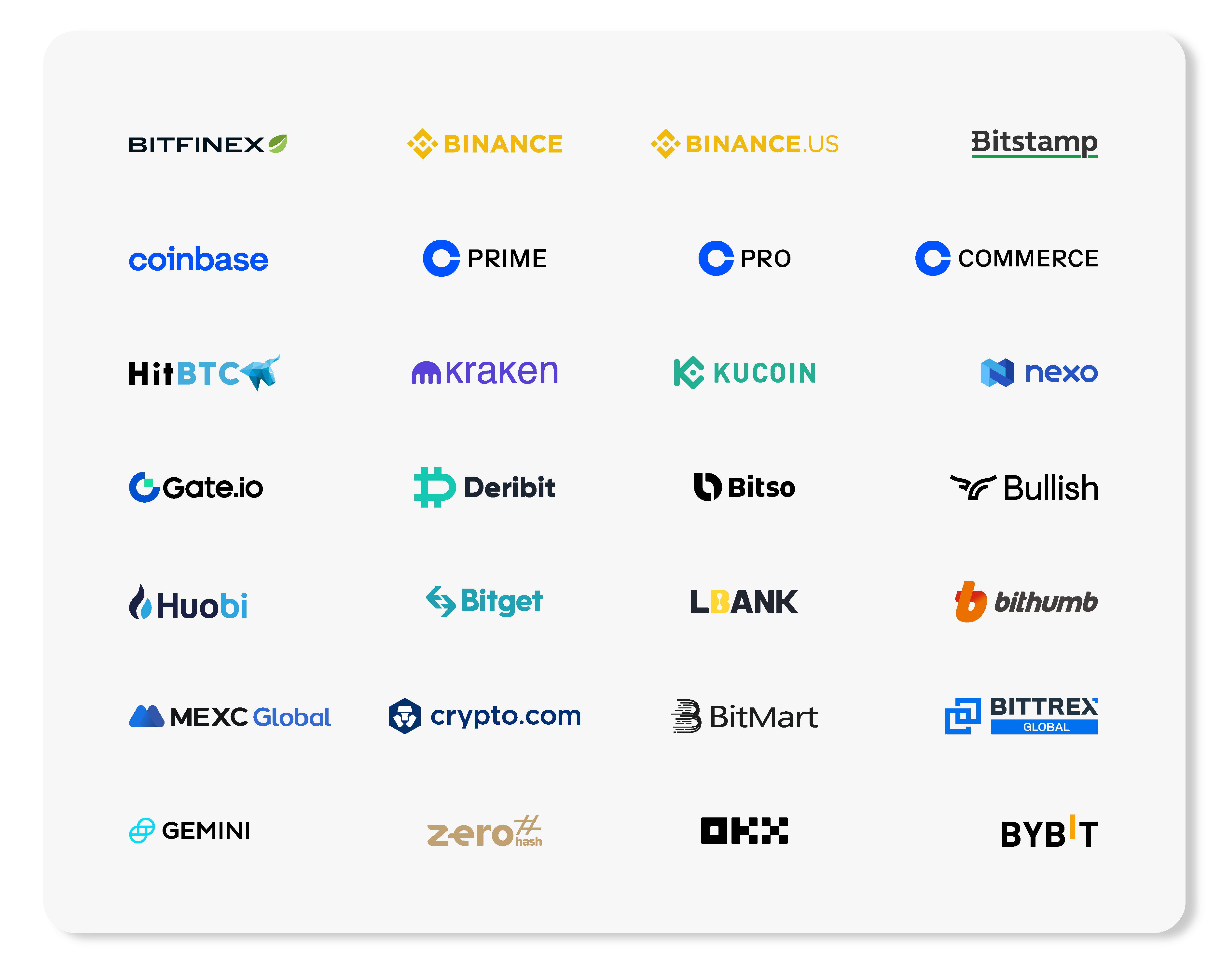 Colossal Blog 1_Exchanges