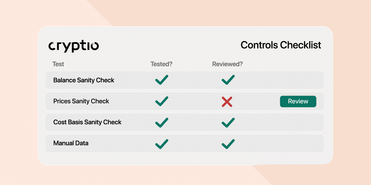 Controls checklist