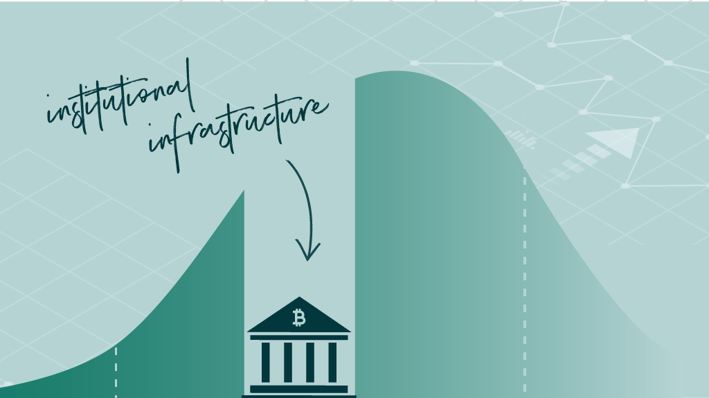 Crossing the Chasm_Blog