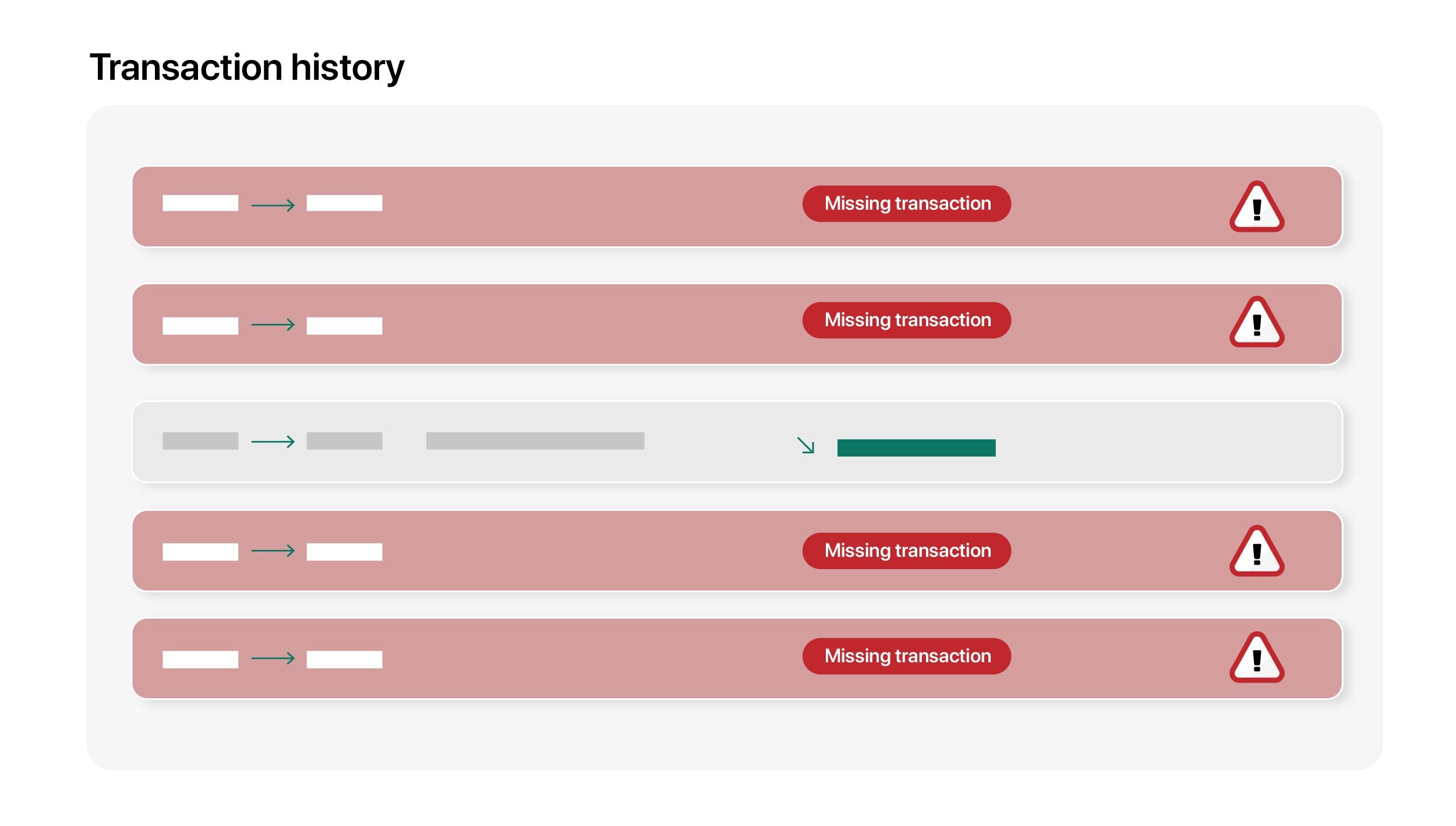 Data Integrity_block explorers-1