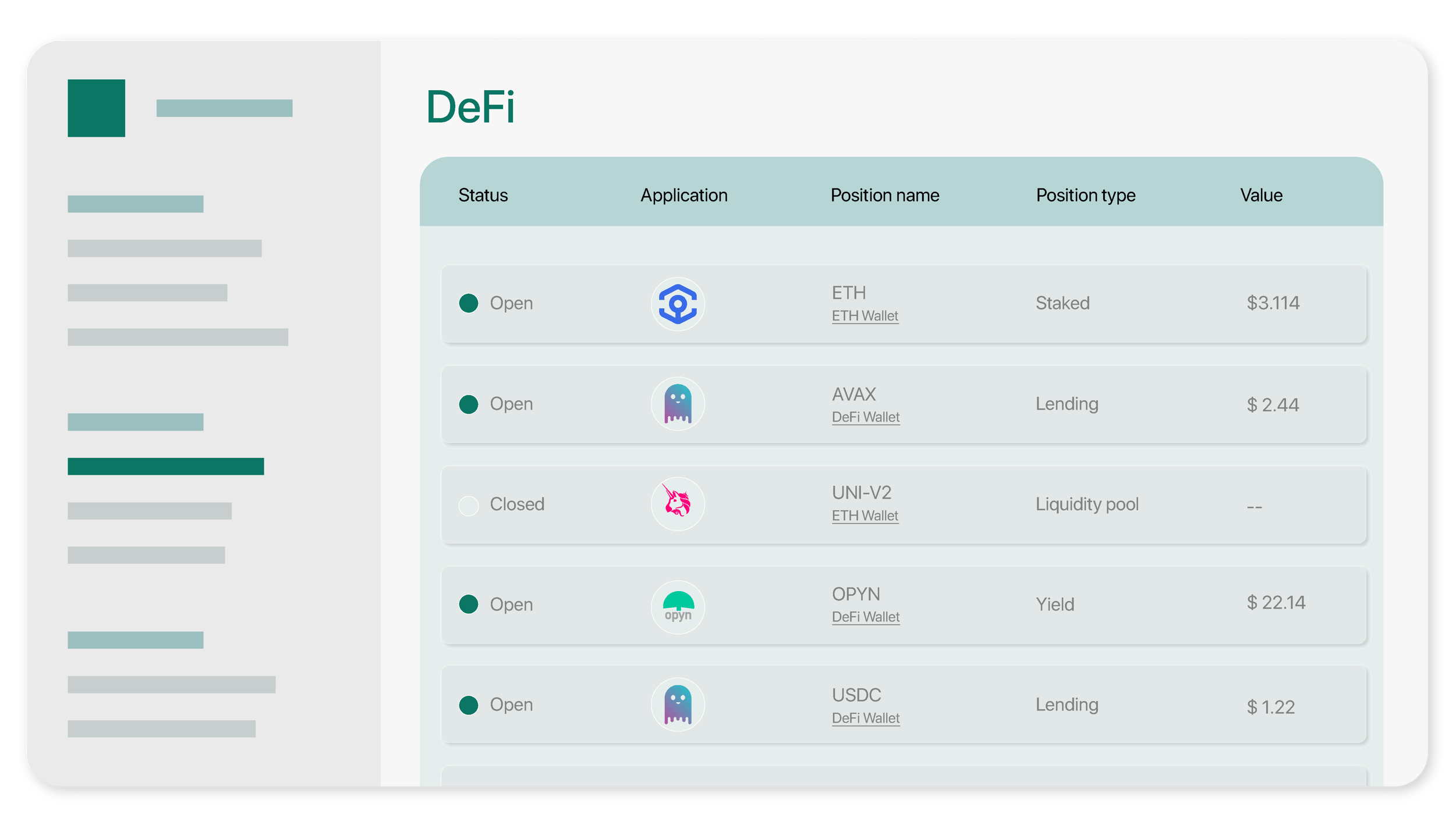 DeFi & NFT Dashboards | Cryptio Colossal