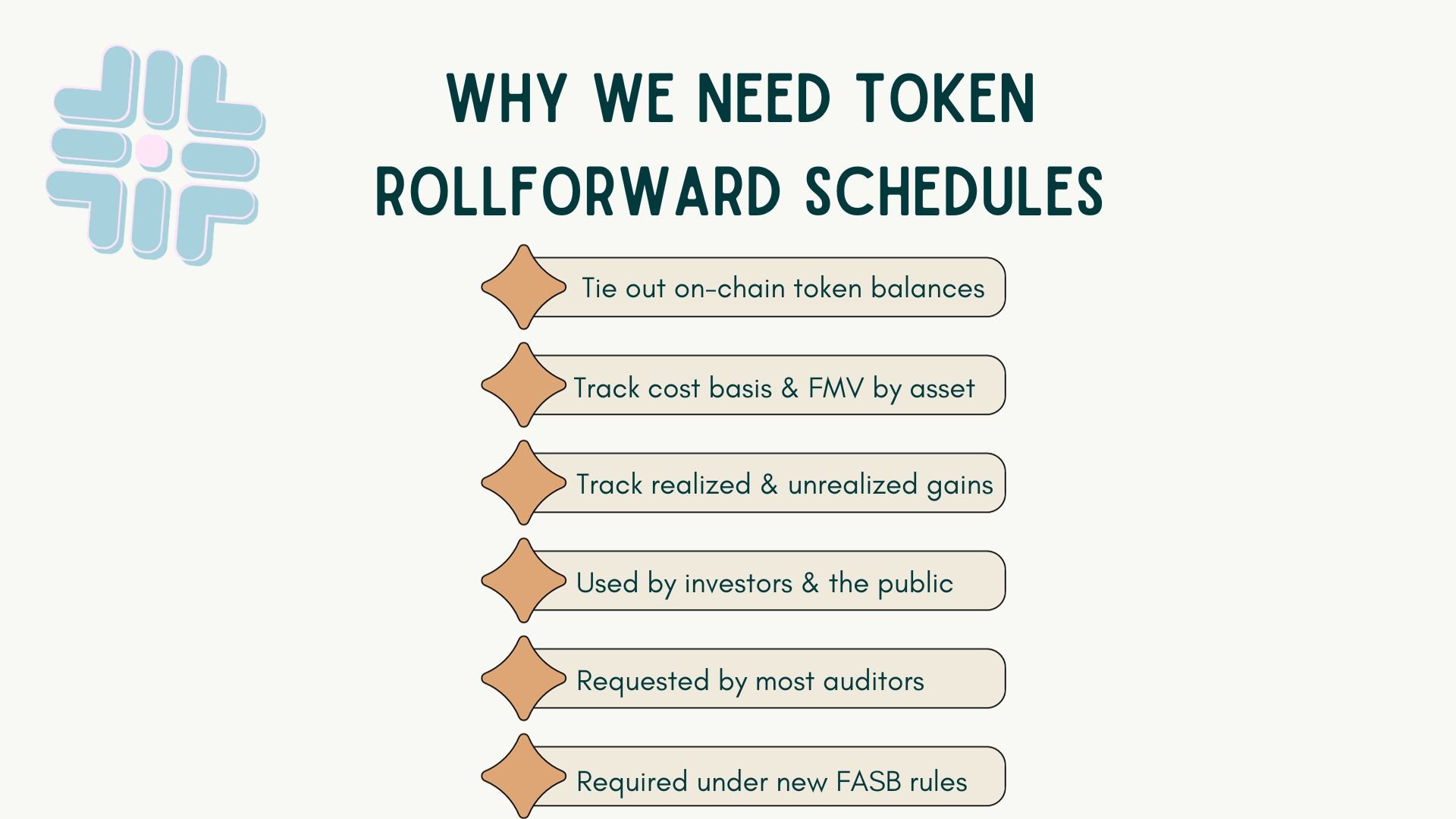 How to Analyze a Token RollForward Schedule_Mack Copy (2)