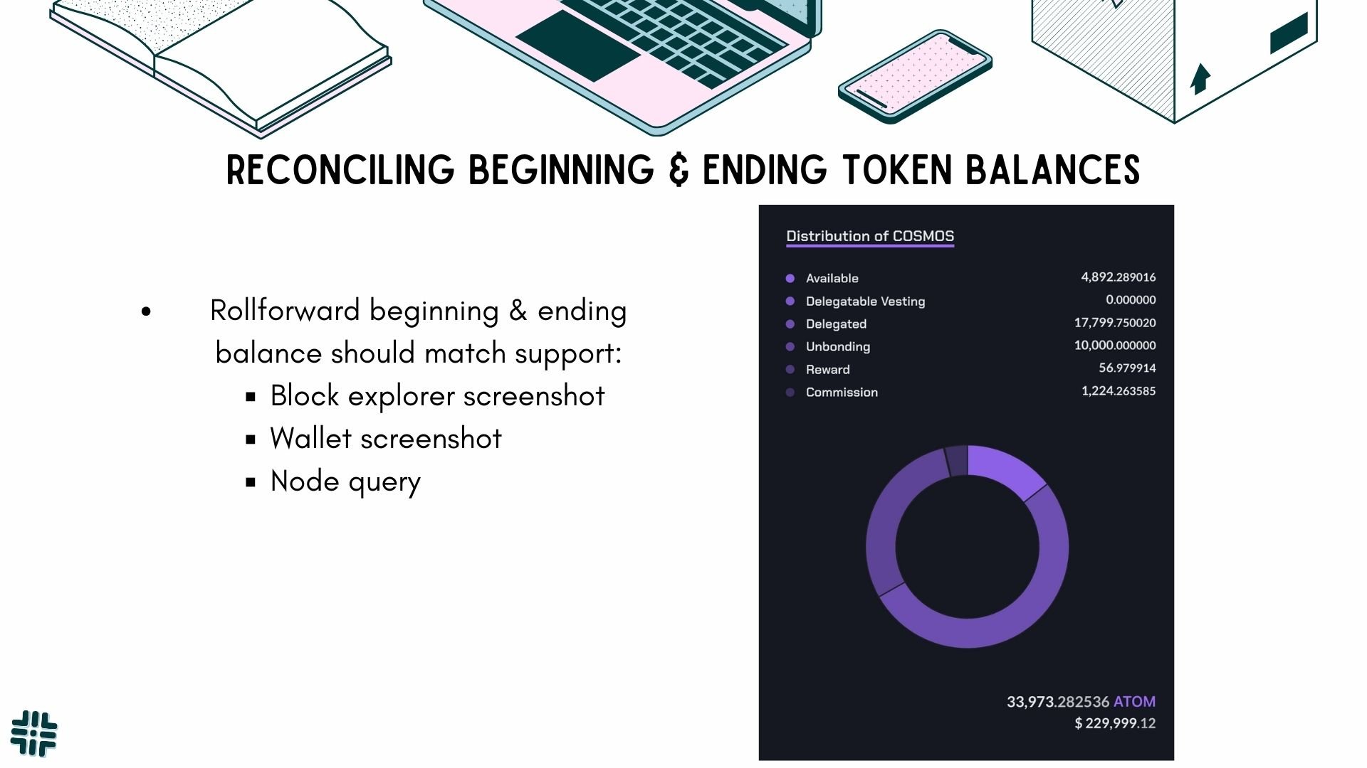 How to Analyze a Token RollForward Schedule_Mack Copy (7)