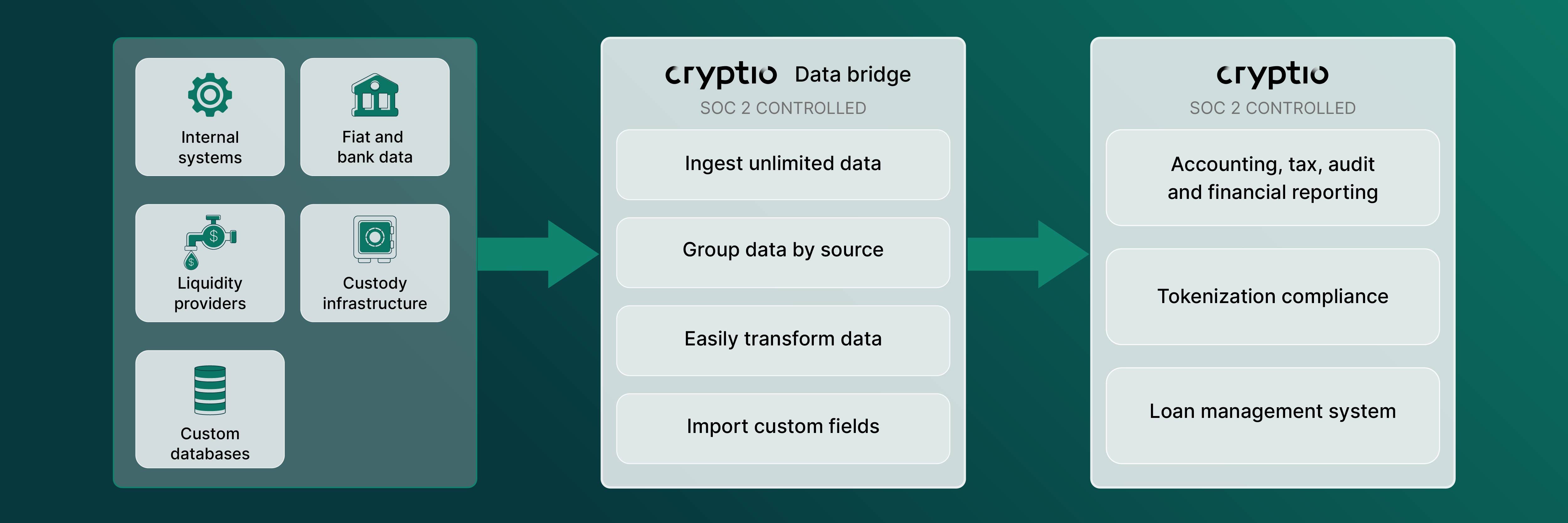 Image 4_Databridge (1)